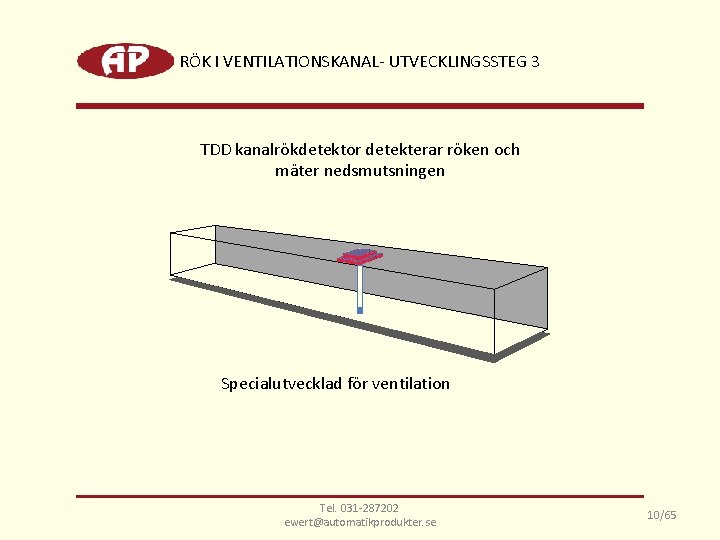 RÖK I VENTILATIONSKANAL- UTVECKLINGSSTEG 3 TDD kanalrökdetektor detekterar röken och mäter nedsmutsningen Specialutvecklad för