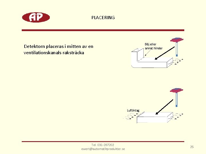 PLACERING Böj eller annat hinder Detektorn placeras i mitten av en ventilationskanals raksträcka Luftintag