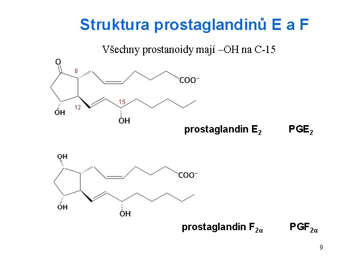 Struktura prostaglandinů E a F Všechny prostanoidy mají –OH na C-15 8 12 15