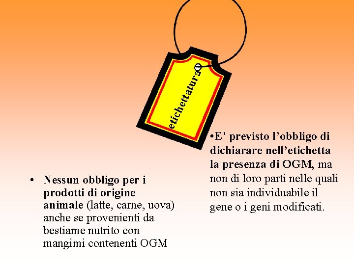 etic het tat ura • Nessun obbligo per i prodotti di origine animale (latte,