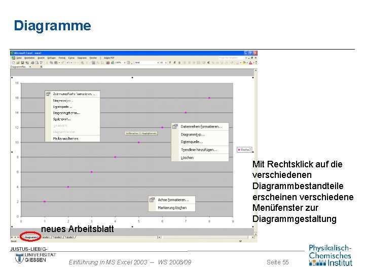 Diagramme neues Arbeitsblatt Einführung in MS Excel 2003 -- WS 2008/09 Mit Rechtsklick auf