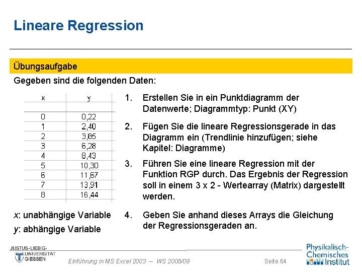 Lineare Regression Übungsaufgabe Gegeben sind die folgenden Daten: x: unabhängige Variable y: abhängige Variable