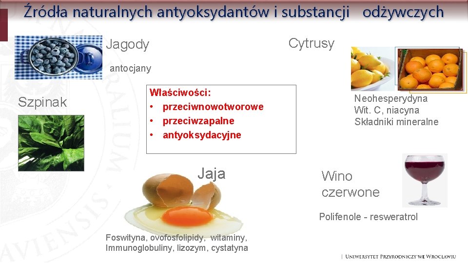 Źródła naturalnych antyoksydantów i substancji odżywczych Cytrusy Jagody antocjany Szpinak Właściwości: • przeciwnowotworowe •