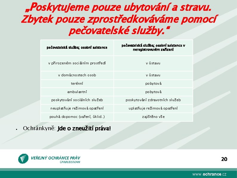 „Poskytujeme pouze ubytování a stravu. Zbytek pouze zprostředkováváme pomocí pečovatelské služby. “ ● pečovatelská