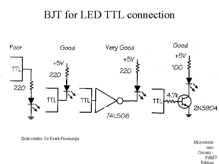 BJT for LED TTL connection Slide credits: Dr. Krerk Piromsopa Microelectr onic Circuits Fifth