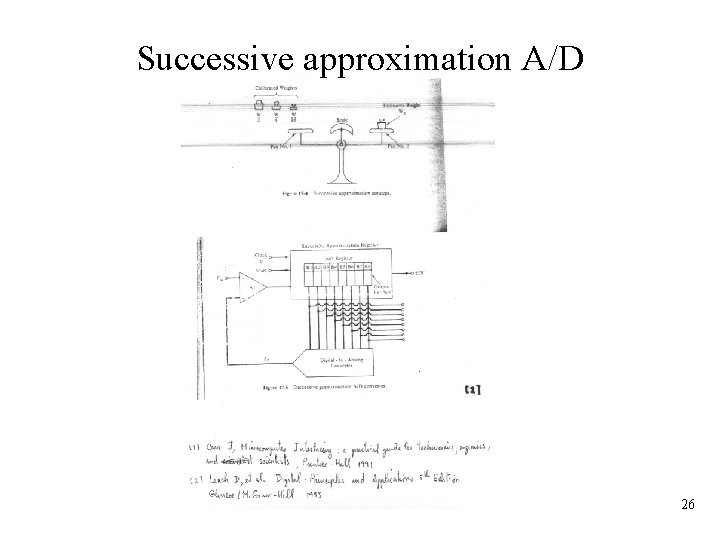 Successive approximation A/D 26 