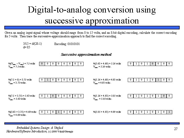 Digital-to-analog conversion using successive approximation Given an analog input signal whose voltage should range