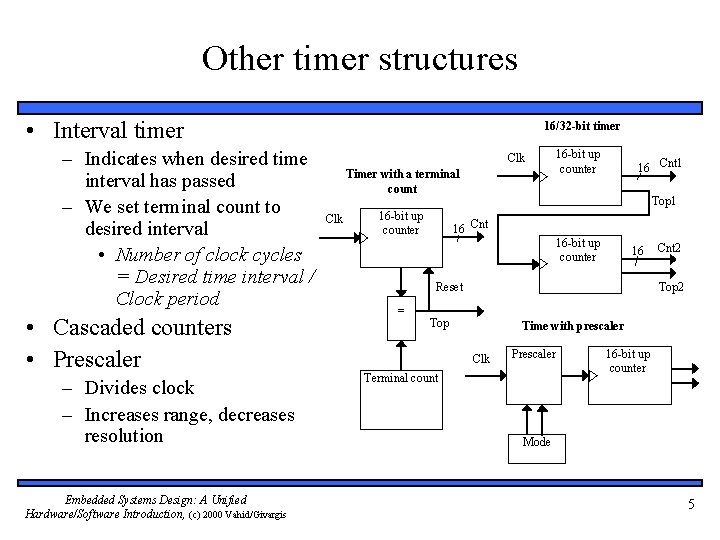 Other timer structures • Interval timer – Indicates when desired time interval has passed