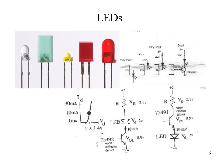 LEDs 9 