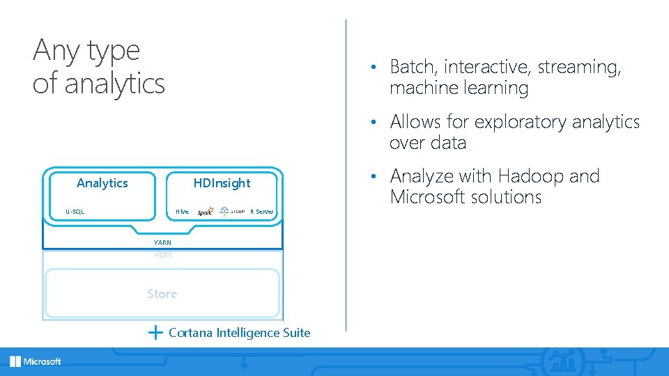 Any type of analytics • Batch, interactive, streaming, machine learning • Allows for exploratory