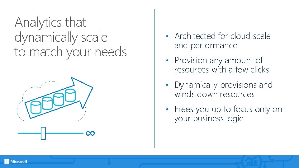 Analytics that dynamically scale to match your needs • Architected for cloud scale and