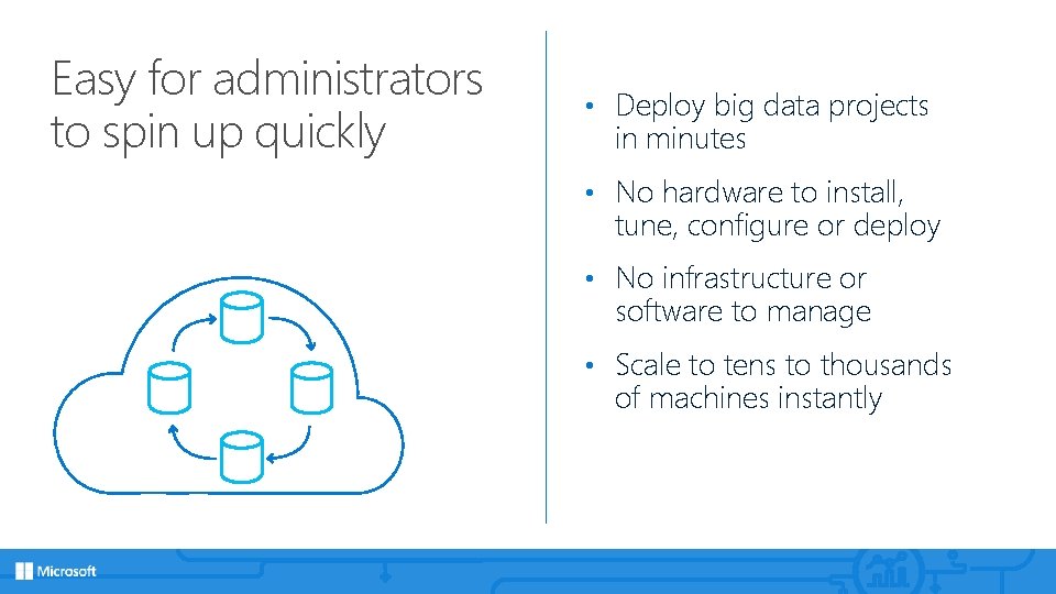 Easy for administrators to spin up quickly • Deploy big data projects in minutes