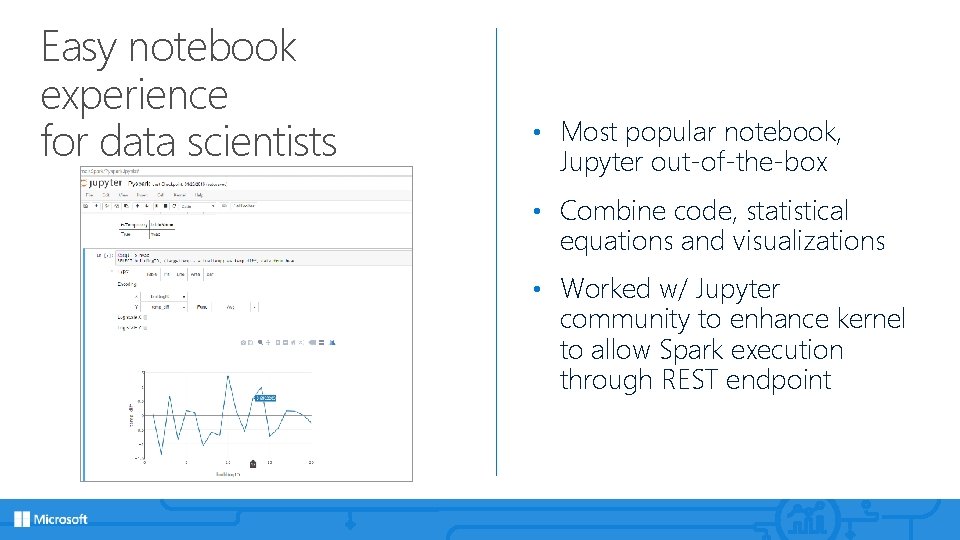 Easy notebook experience for data scientists • Most popular notebook, Jupyter out-of-the-box • Combine