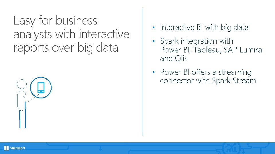 Easy for business analysts with interactive reports over big data • Interactive BI with