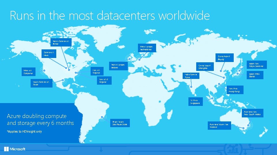 Runs in the most datacenters worldwide North Central US Illinois West Europe Netherlands Central