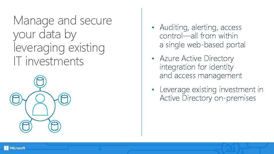 Manage and secure your data by leveraging existing IT investments • Auditing, alerting, access