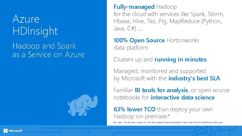 Azure HDInsight Hadoop and Spark as a Service on Azure Fully-managed Hadoop for the