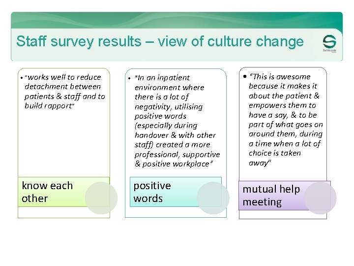 Staff survey results – view of culture change • “works well to reduce detachment