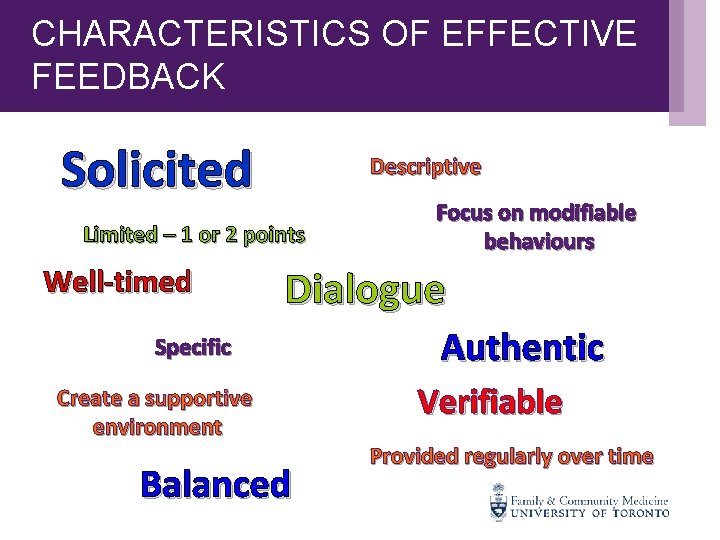 CHARACTERISTICS OF EFFECTIVE FEEDBACK Solicited Descriptive Limited – 1 or 2 points Well-timed Focus