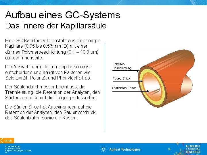 Aufbau eines GC-Systems Das Innere der Kapillarsäule Eine GC-Kapillarsäule besteht aus einer engen Kapillare