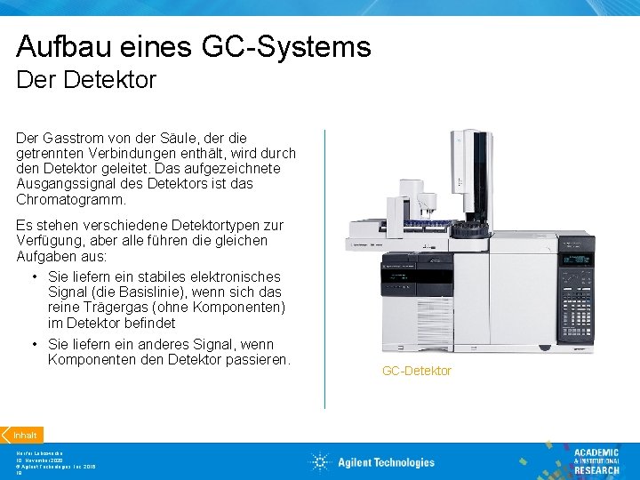 Aufbau eines GC-Systems Der Detektor Der Gasstrom von der Säule, der die getrennten Verbindungen