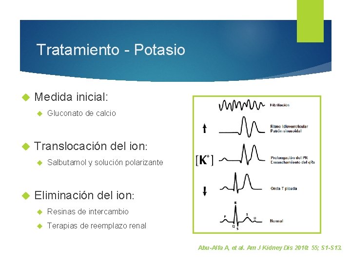 Tratamiento - Potasio Medida inicial: Translocación del ion: Gluconato de calcio Salbutamol y solución