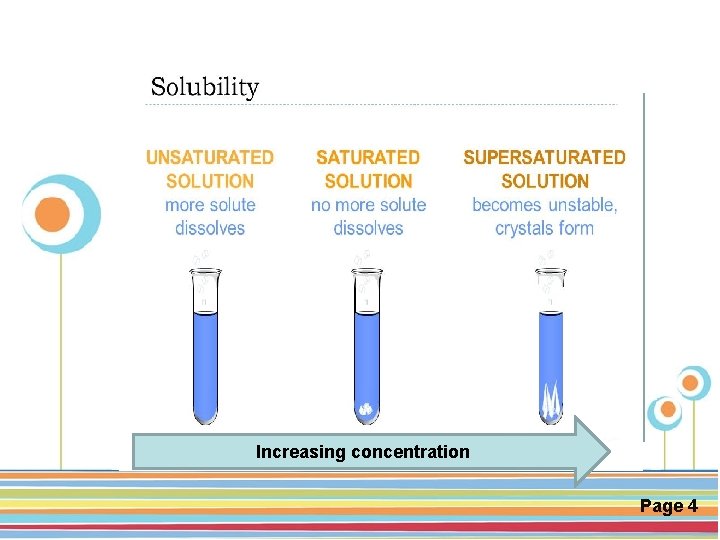 Click here to download this powerpoint template : Circle Spring Flowers Powerpoint Template For