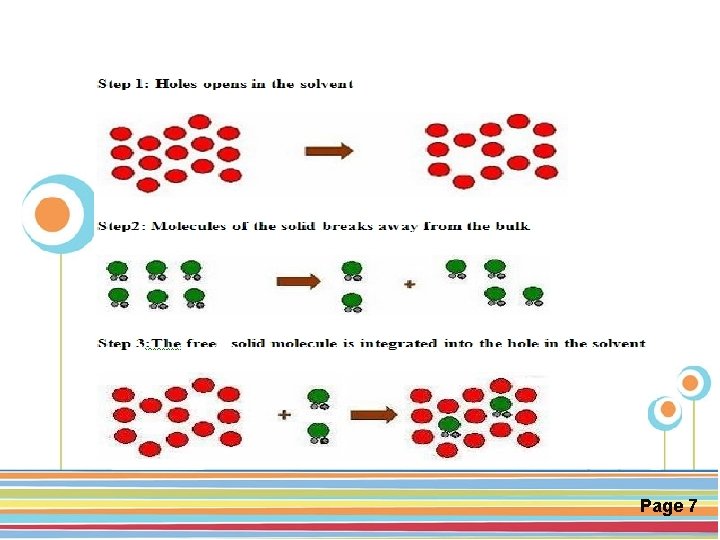 Click here to download this powerpoint template : Circle Spring Flowers Powerpoint Template For