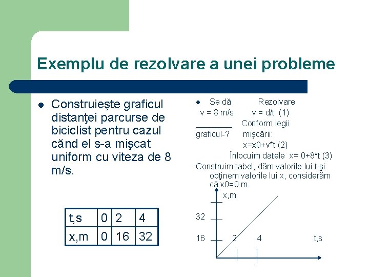 Exemplu de rezolvare a unei probleme l Construieşte graficul distanţei parcurse de biciclist pentru