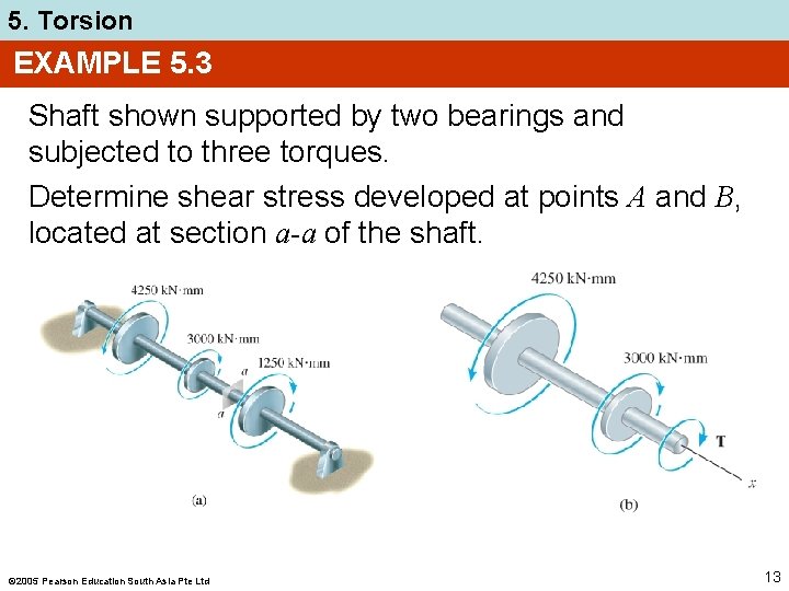 5. Torsion EXAMPLE 5. 3 Shaft shown supported by two bearings and subjected to