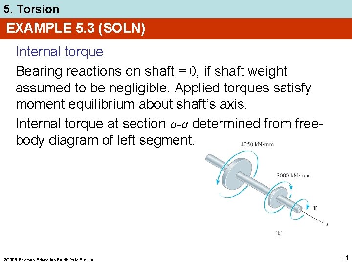 5. Torsion EXAMPLE 5. 3 (SOLN) Internal torque Bearing reactions on shaft = 0,