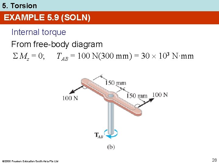 5. Torsion EXAMPLE 5. 9 (SOLN) Internal torque From free-body diagram Mz = 0;