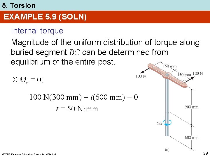 5. Torsion EXAMPLE 5. 9 (SOLN) Internal torque Magnitude of the uniform distribution of