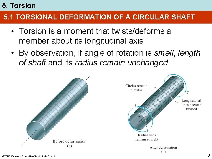 5. Torsion 5. 1 TORSIONAL DEFORMATION OF A CIRCULAR SHAFT • Torsion is a