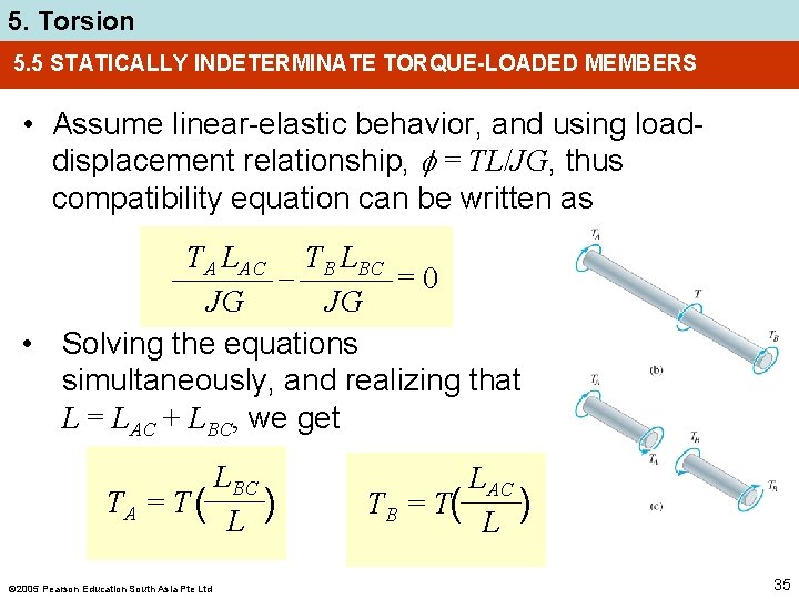 5. Torsion 5. 5 STATICALLY INDETERMINATE TORQUE-LOADED MEMBERS • Assume linear-elastic behavior, and using