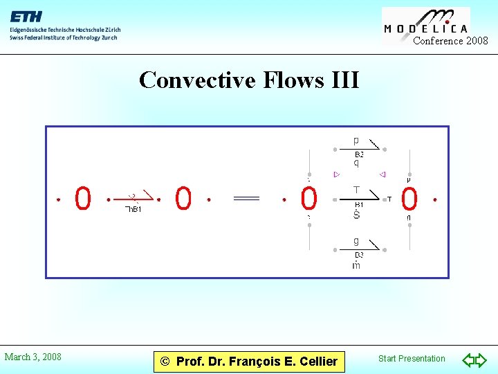 Conference 2008 Convective Flows III March 3, 2008 © Prof. Dr. François E. Cellier