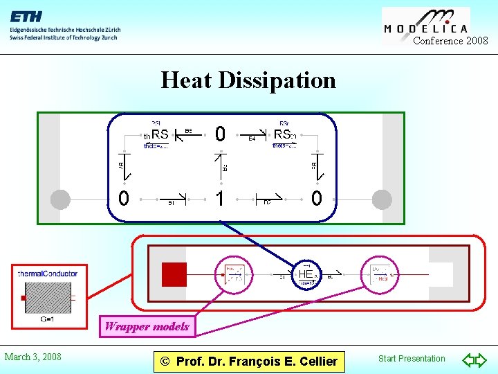 Conference 2008 Heat Dissipation Wrapper models March 3, 2008 © Prof. Dr. François E.