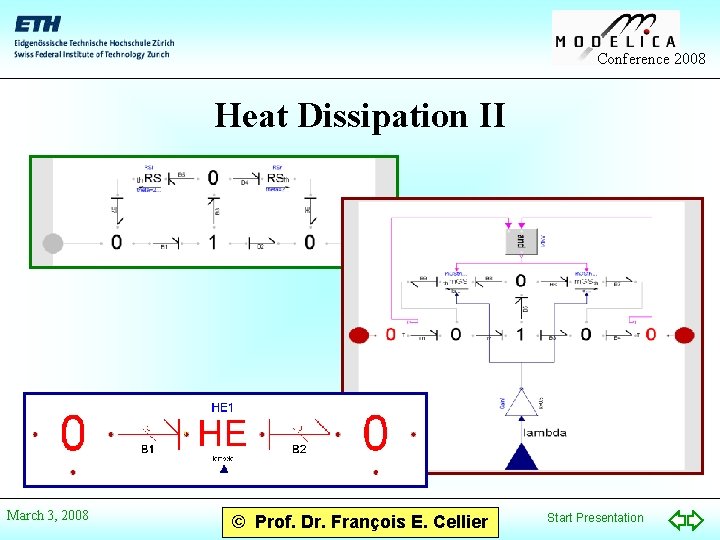 Conference 2008 Heat Dissipation II March 3, 2008 © Prof. Dr. François E. Cellier