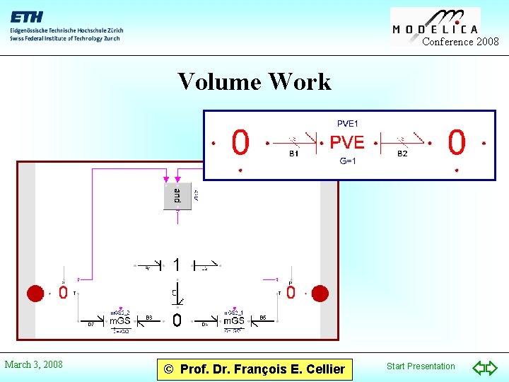 Conference 2008 Volume Work March 3, 2008 © Prof. Dr. François E. Cellier Start