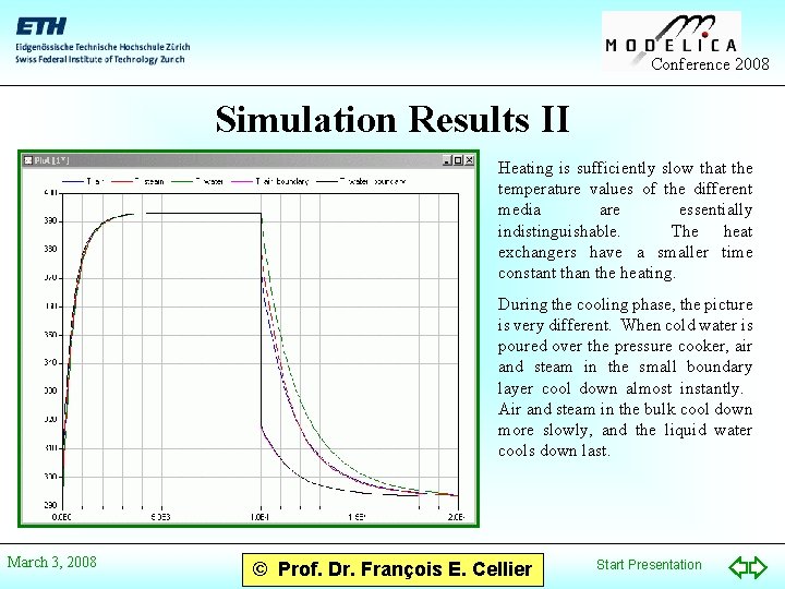 Conference 2008 Simulation Results II Heating is sufficiently slow that the temperature values of