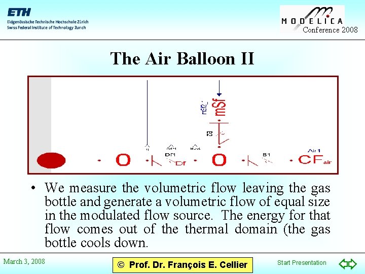 Conference 2008 The Air Balloon II • We measure the volumetric flow leaving the