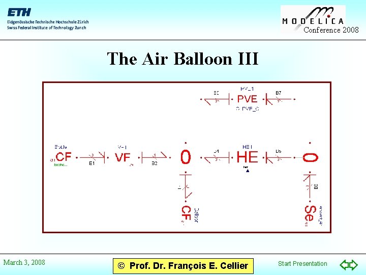 Conference 2008 The Air Balloon III March 3, 2008 © Prof. Dr. François E.