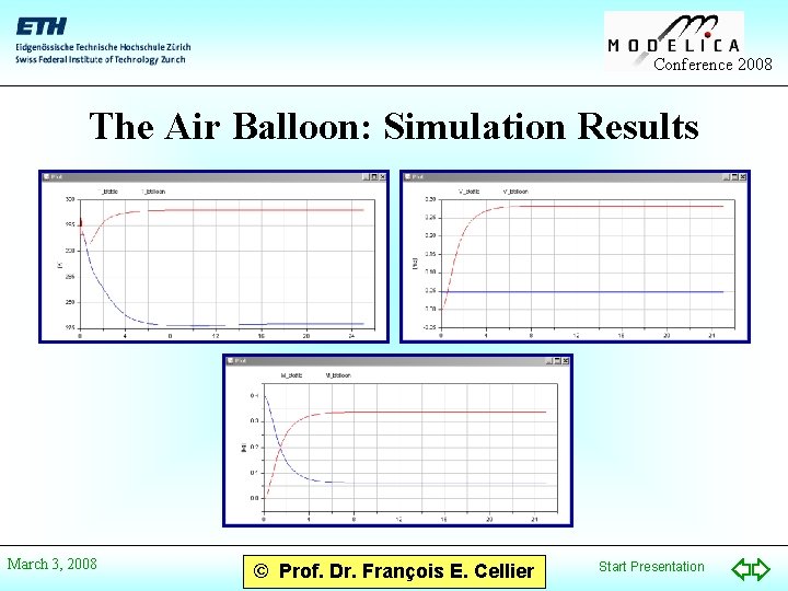 Conference 2008 The Air Balloon: Simulation Results March 3, 2008 © Prof. Dr. François