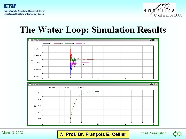 Conference 2008 The Water Loop: Simulation Results March 3, 2008 © Prof. Dr. François