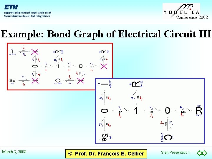 Conference 2008 Example: Bond Graph of Electrical Circuit III u. L U 0 March