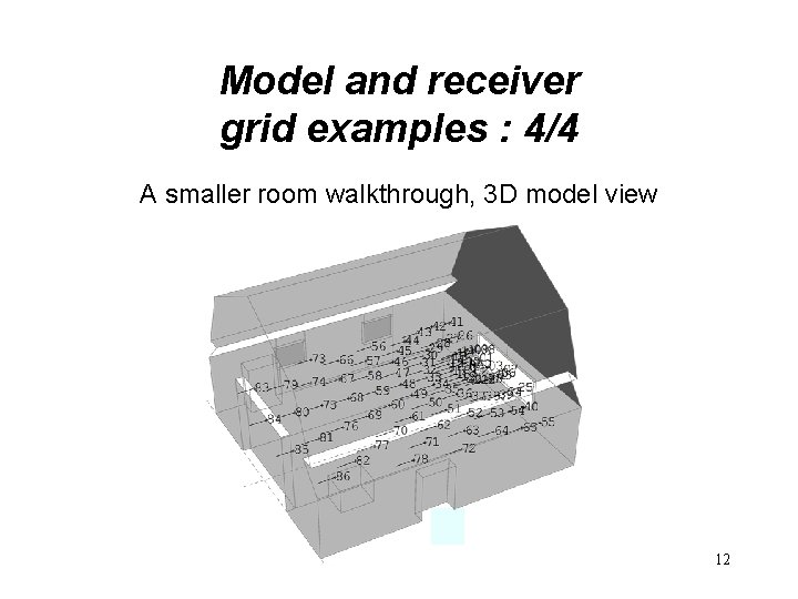 Model and receiver grid examples : 4/4 A smaller room walkthrough, 3 D model