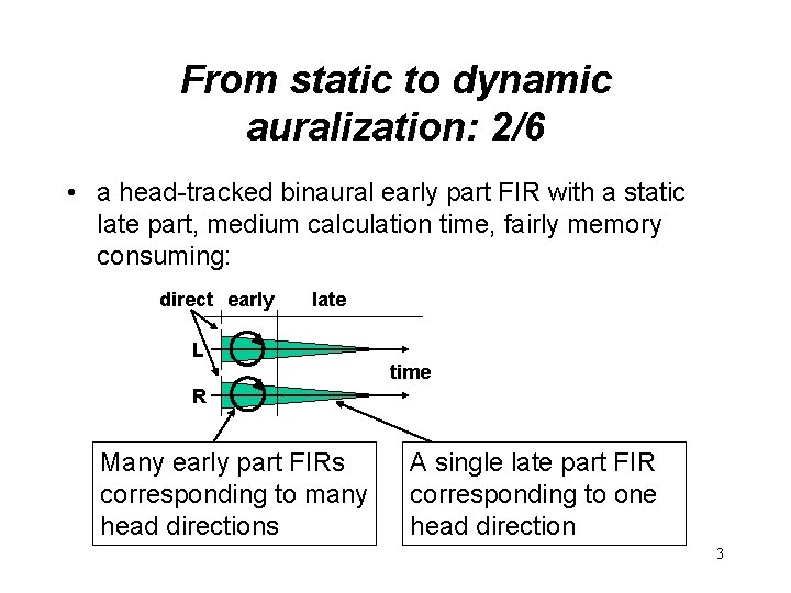 From static to dynamic auralization: 2/6 • a head-tracked binaural early part FIR with