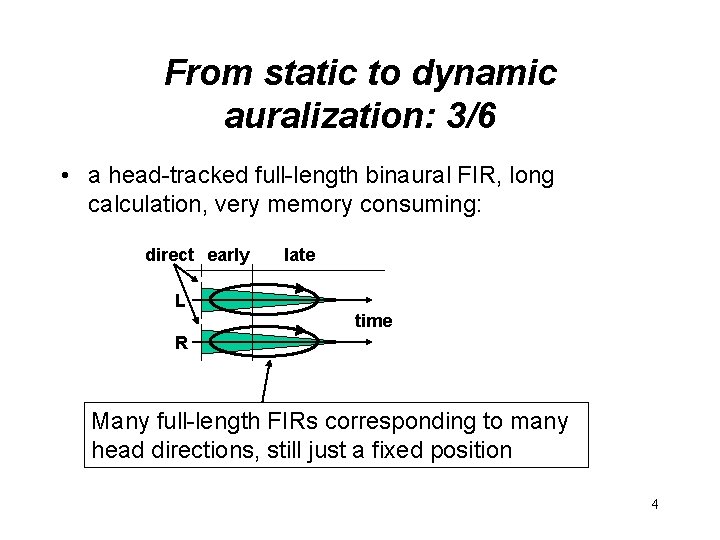 From static to dynamic auralization: 3/6 • a head-tracked full-length binaural FIR, long calculation,