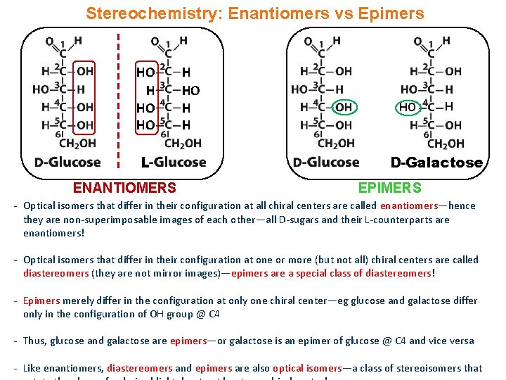 Stereochemistry: Enantiomers vs Epimers HO HO L ENANTIOMERS H HO H D-Galactose EPIMERS -