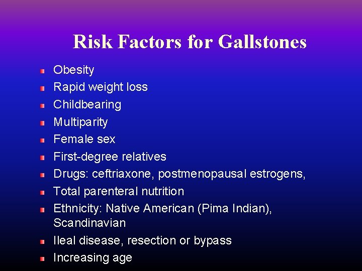 Risk Factors for Gallstones Obesity Rapid weight loss Childbearing Multiparity Female sex First-degree relatives